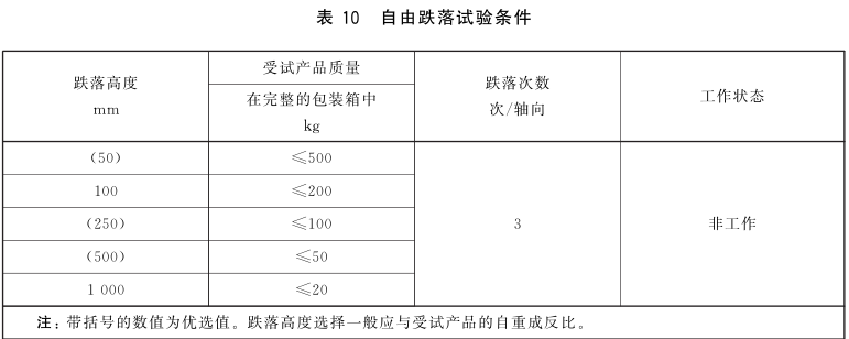 水文儀器自由跌落試驗(yàn)方法