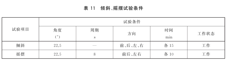 水文儀器傾斜、搖擺試驗(yàn)方法-G