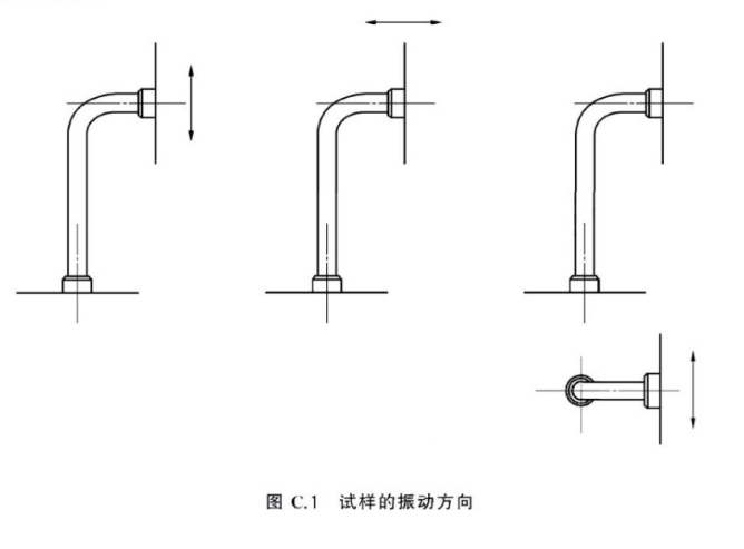橡膠軟管壓力、振動和溫度試驗(yàn)方法